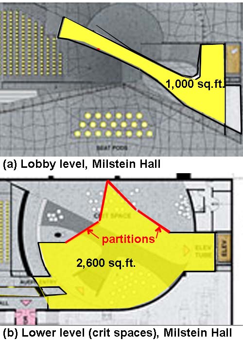 Figure 2. Comparison of lobby area and that of the room or space below